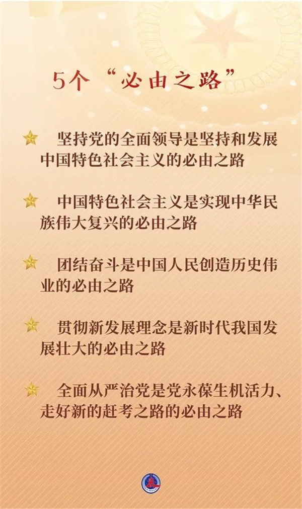 連續(xù)兩天，總書(shū)記作出兩個(gè)重要論斷