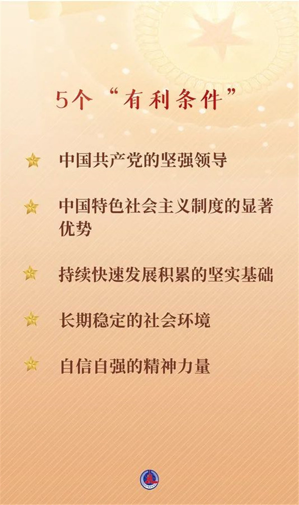 連續(xù)兩天，總書(shū)記作出兩個(gè)重要論斷