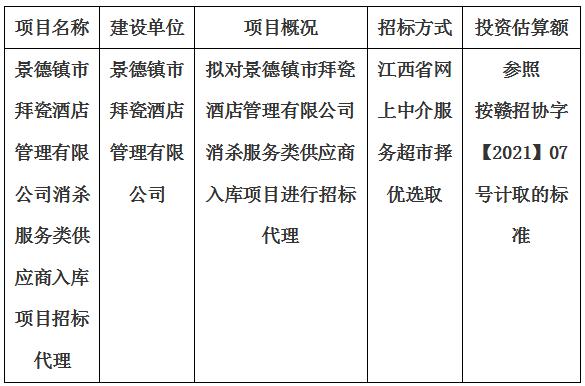 景德鎮(zhèn)市拜瓷酒店管理有限公司消殺服務(wù)類供應(yīng)商入庫項目招標代理計劃公告