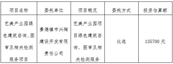 藝美產(chǎn)業(yè)園綠色建筑咨詢、圖審及相關(guān)檢測服務(wù)項(xiàng)目計(jì)劃公告
