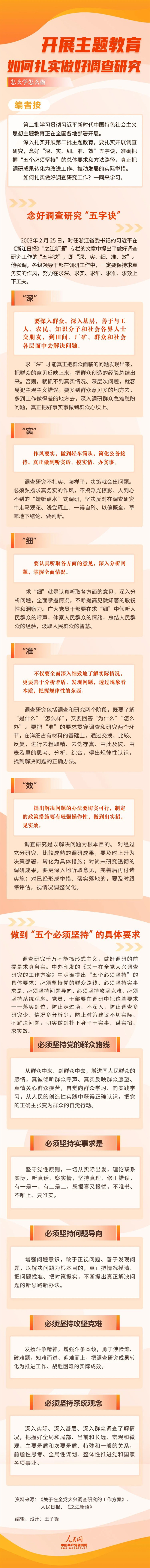 開展主題教育，如何扎實做好調(diào)查研究