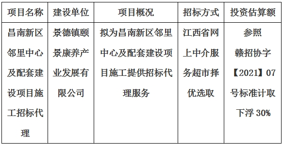 昌南新區(qū)鄰里中心及配套建設(shè)項目施工招標代理計劃公告