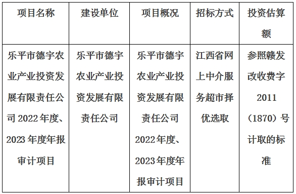 樂平市德宇農(nóng)業(yè)產(chǎn)業(yè)投資發(fā)展有限責(zé)任公司2022年度、2023年度年報(bào)審計(jì)項(xiàng)目計(jì)劃公告