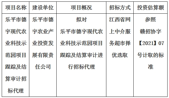 樂平市德宇現(xiàn)代農(nóng)業(yè)科技示范園項目跟蹤及結算審計招標代理計劃公告