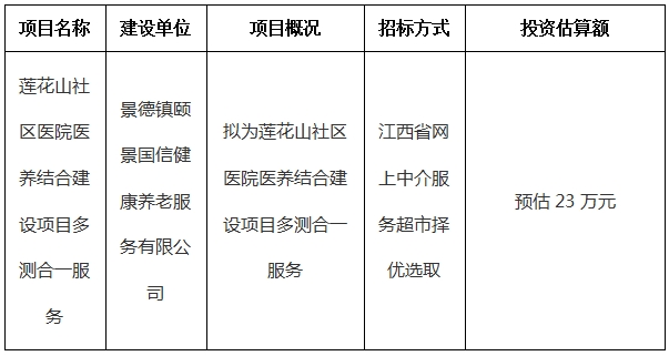 蓮花山社區(qū)醫(yī)院醫(yī)養(yǎng)結(jié)合建設(shè)項目多測合一項目計劃公告