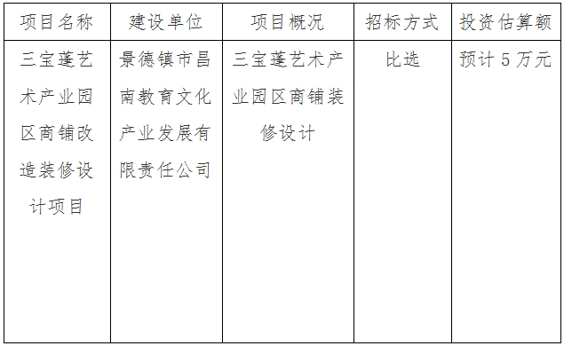 三寶蓬藝術(shù)產(chǎn)業(yè)園區(qū)商鋪改造裝修設(shè)計項(xiàng)目計劃公告