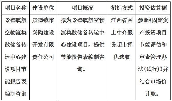 景德鎮(zhèn)航空物流集散儲備轉(zhuǎn)運中心建設項目節(jié)能報告表編制咨詢計劃公告