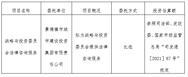 戰(zhàn)略與投資委員會(huì)法律咨詢(xún)服務(wù)計(jì)劃公告